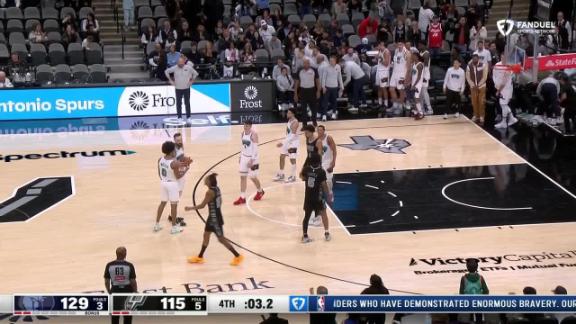 Memphis Grizzlies vs. San Antonio Spurs: Game Highlights