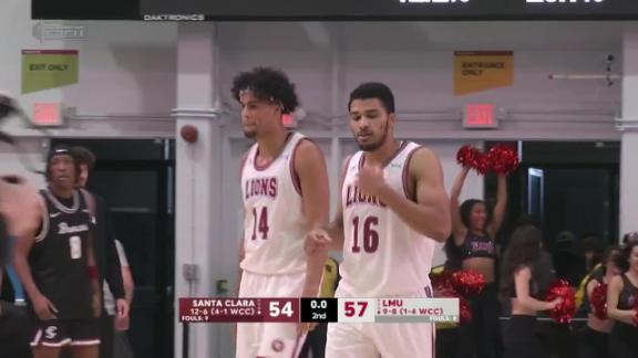 Loyola Marymount 57-54 Santa Clara (Jan 16, 2025) Game Recap - ESPN