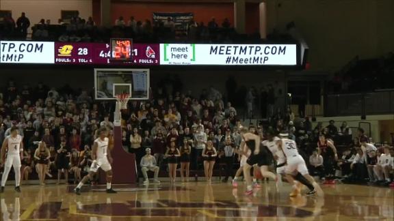 Game Highlights Video