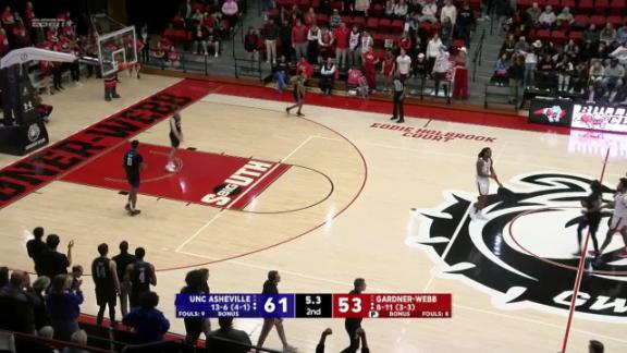 Game Highlights Video