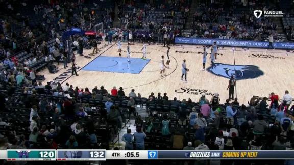 Charlotte Hornets vs. Memphis Grizzlies: Game Highlights