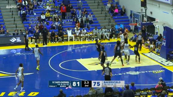 Game Highlights Video