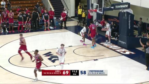 Game Highlights Video