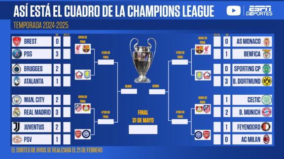 cu-les-son-los-posibles-cruces-de-octavos-de-final-de-la-uefa
