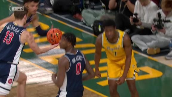 Game Highlights Video