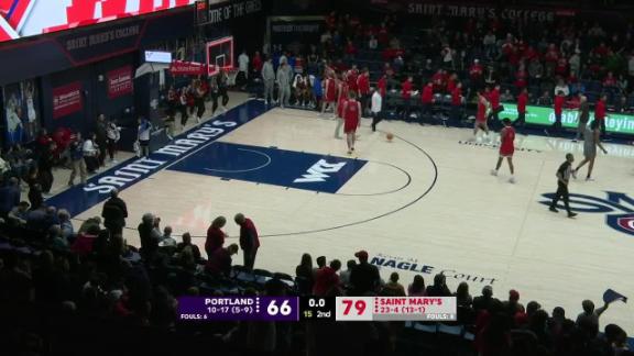 Game Highlights Video