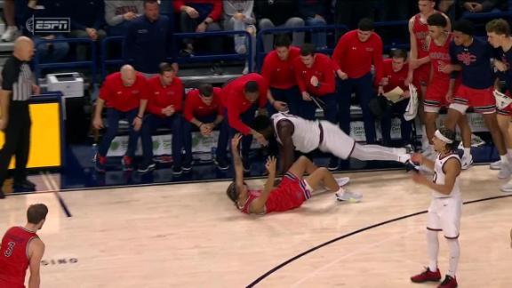 Game Highlights Video