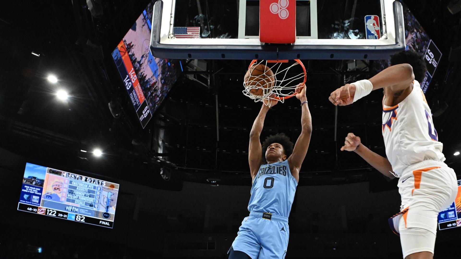 Ja Morant makes a nice assist to Jaylen Wells, who dunks to give the Grizzlies some breathing room late in overtime.