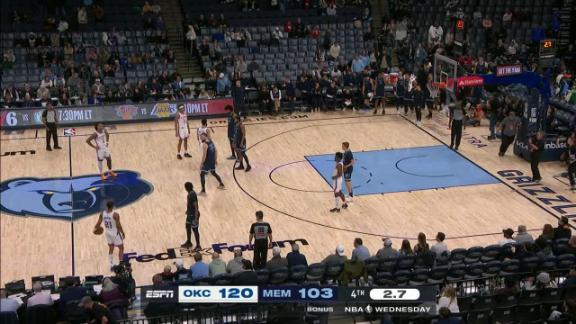 Oklahoma City Thunder vs. Memphis Grizzlies: Game Highlights