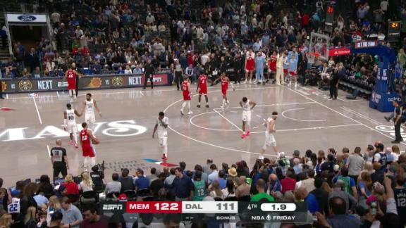 Memphis Grizzlies vs. Dallas Mavericks: Game Highlights