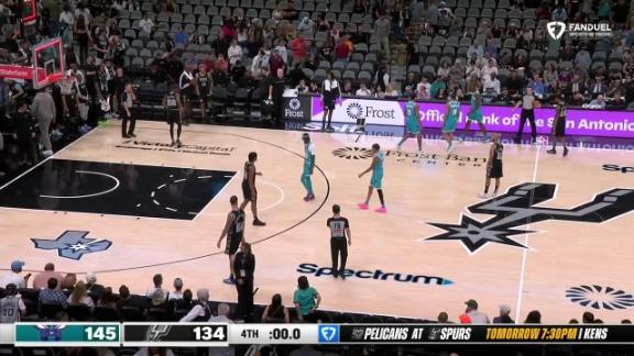 Charlotte Hornets vs. San Antonio Spurs: Game Highlights
