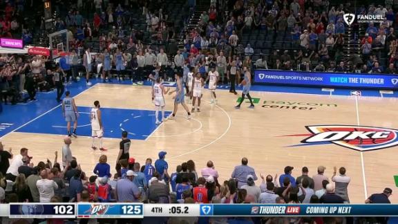 Memphis Grizzlies vs. Oklahoma City Thunder: Game Highlights