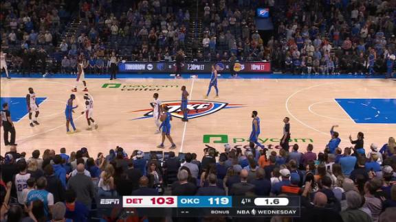 Detroit Pistons vs. Oklahoma City Thunder: Game Highlights