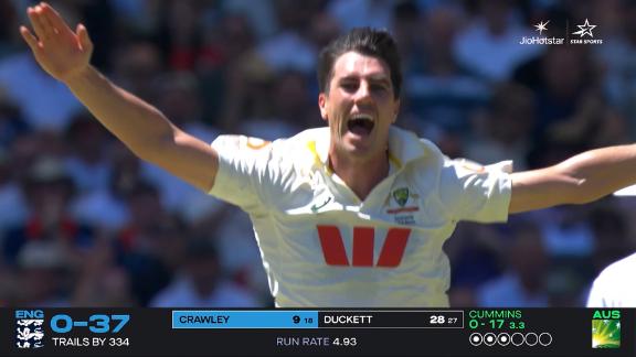 Live Oak County, Texas (TX) visual data 2