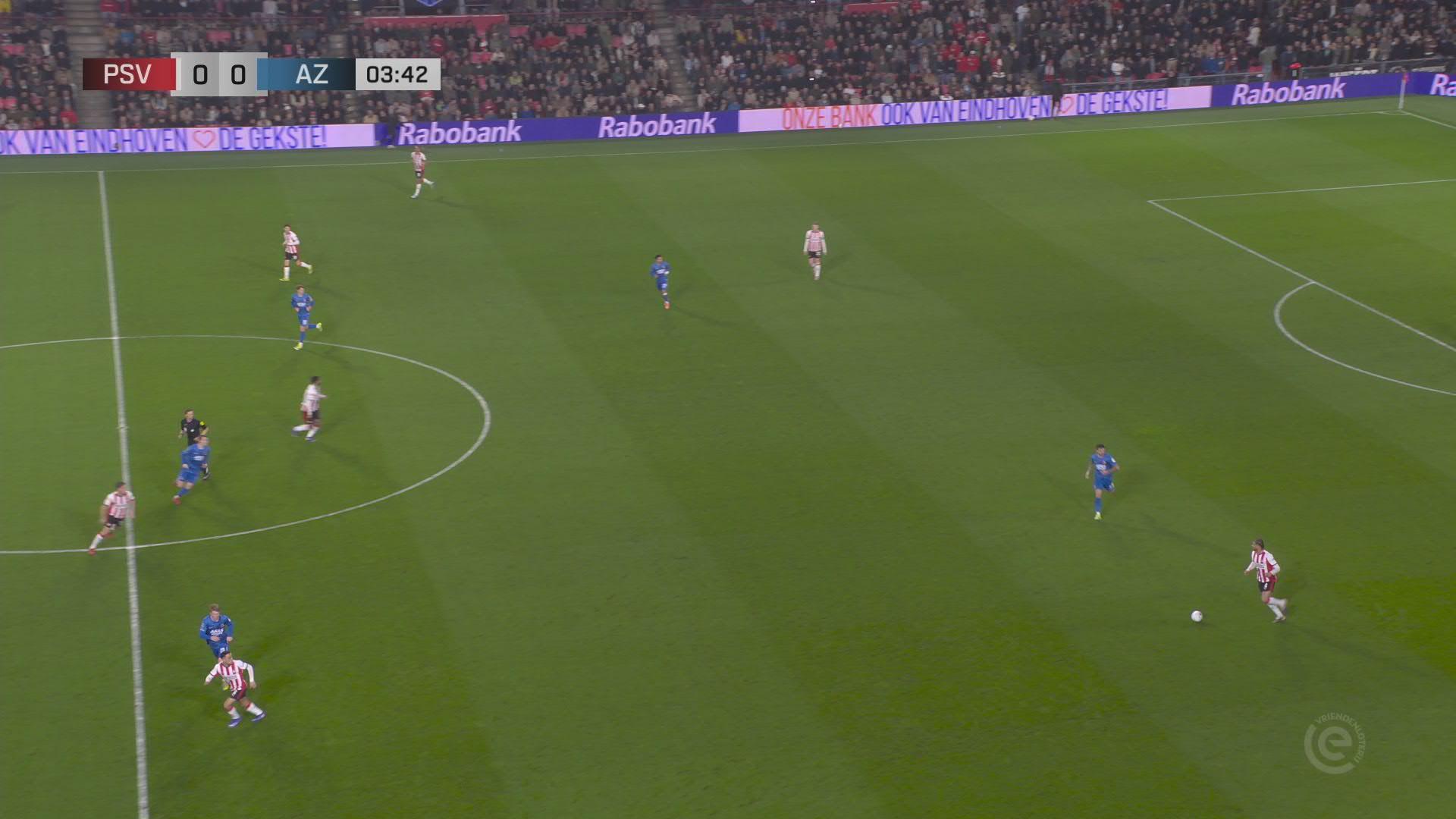 Samenvatting PSV - AZ