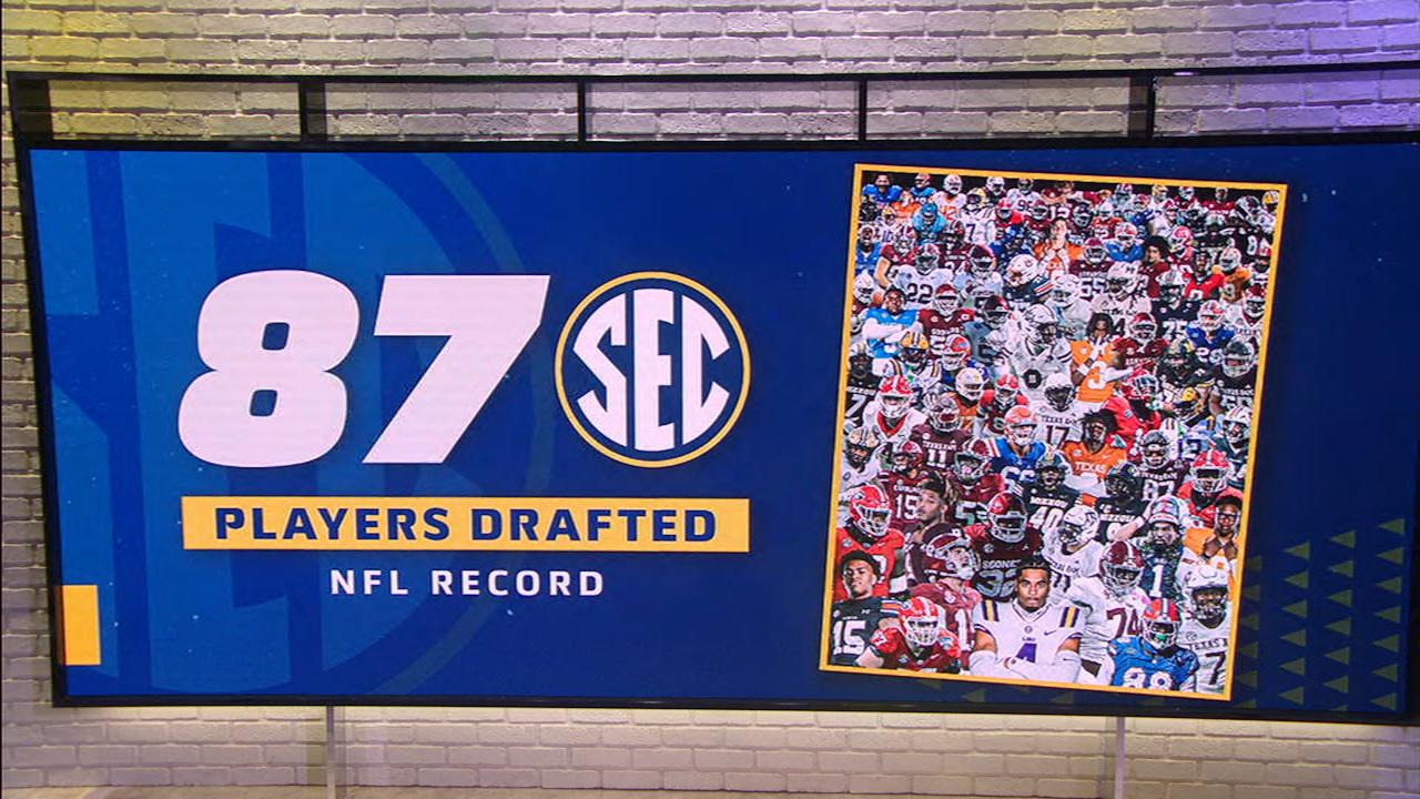 2024 NFL Draft: SEC Dominates with Record 87 Players Selected