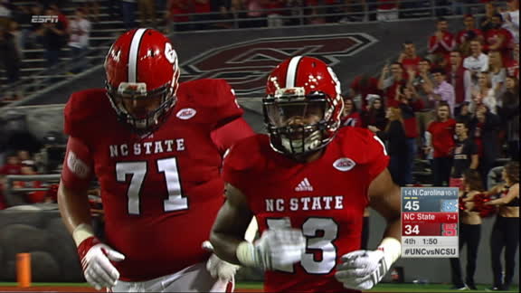 Nc state on sale football score