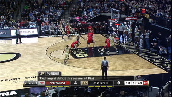 Game Highlights Video