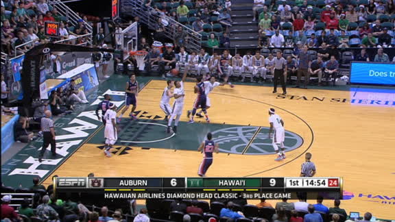 Game Highlights Video