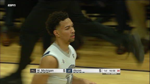 Game Highlights Video