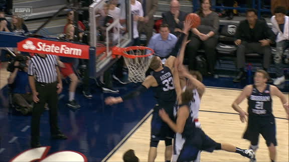 Game Highlights Video