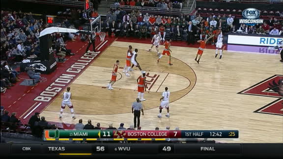 Game Highlights Video