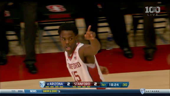 Game Highlights Video