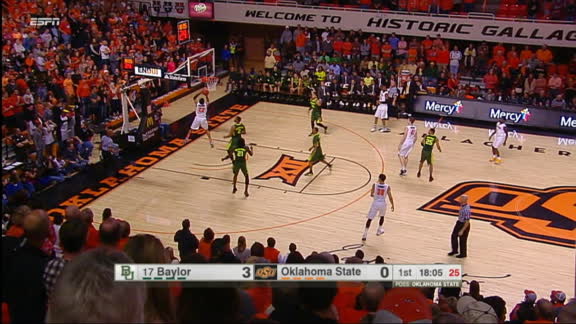 Game Highlights Video