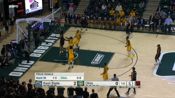 Game Highlights Video