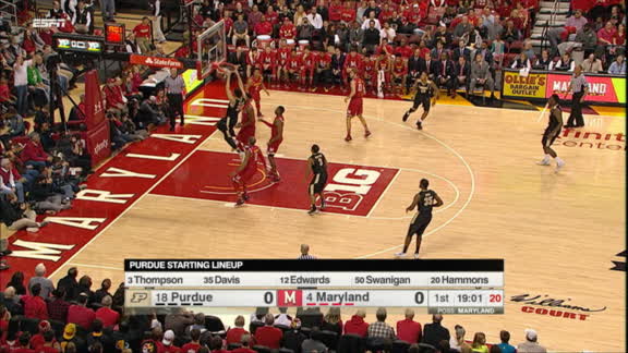 Game Highlights Video