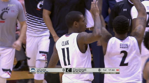 Uconn Vs Cincinnati Game Recap February 20 2016 Espn
