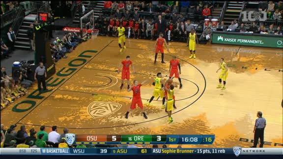 Game Highlights Video