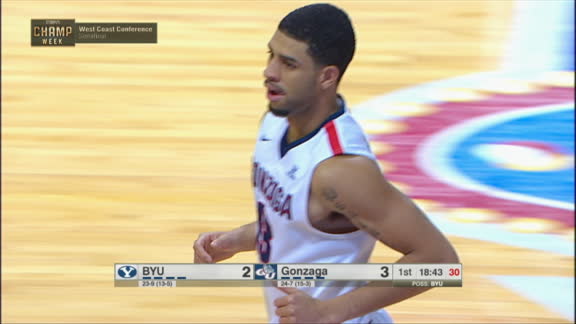 Game Highlights Video