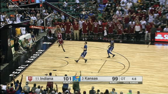 Espn college basketball outlet scoreboard