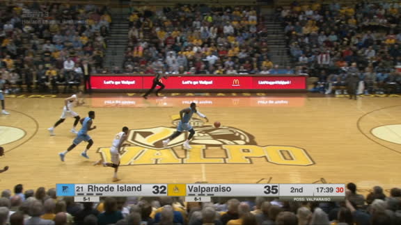 Game Highlights Video