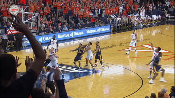 Game Highlights Video