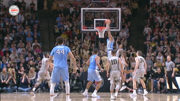 Game Highlights Video