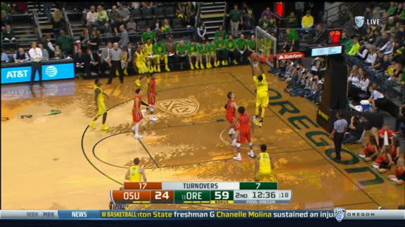 Game Highlights Video