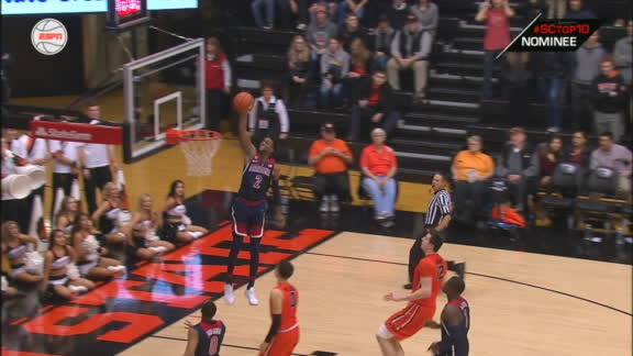 Game Highlights Video