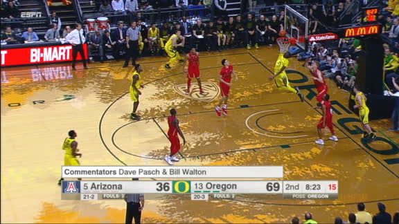 Game Highlights Video