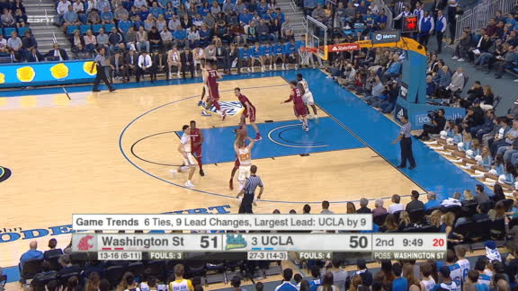 Game Highlights Video