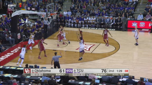 Game Highlights Video