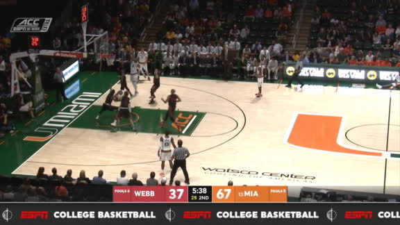 Game Highlights Video