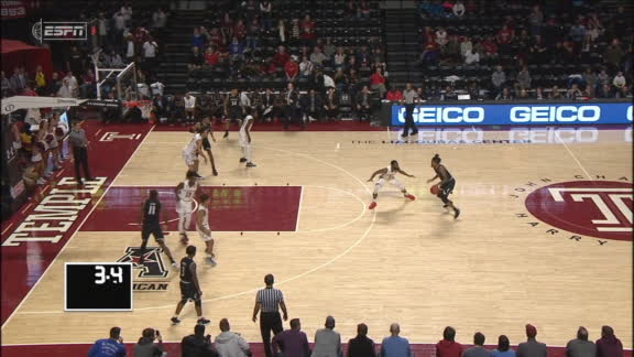 Game Highlights Video