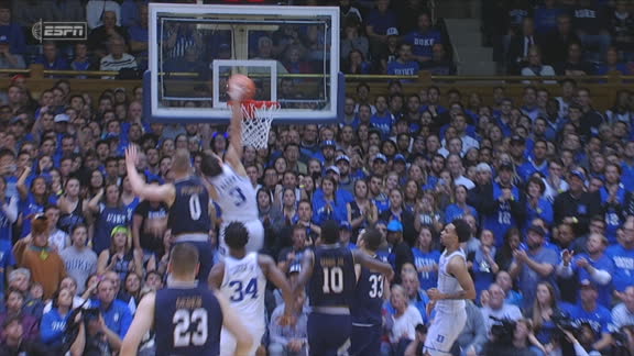 Duke Dominates Notre Dame Espn Video