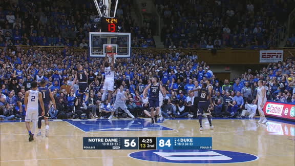 Duke Dominates Notre Dame Espn Video