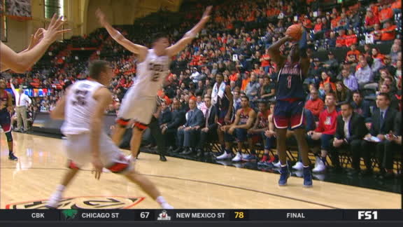 Game Highlights Video