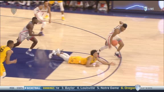 Game Highlights Video