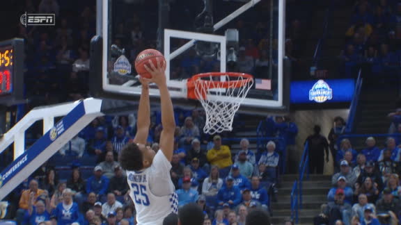 Game Highlights Video