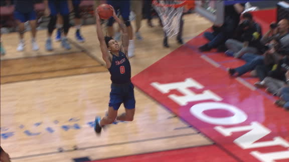 Game Highlights Video